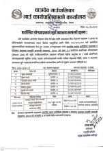   वि.नं. ४/२०८१/८२ (रोजगार सहायक)